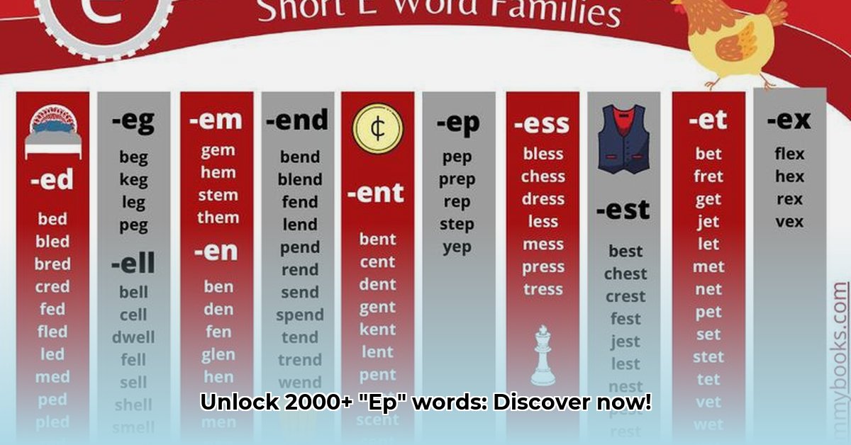 words-that-begin-with-ep